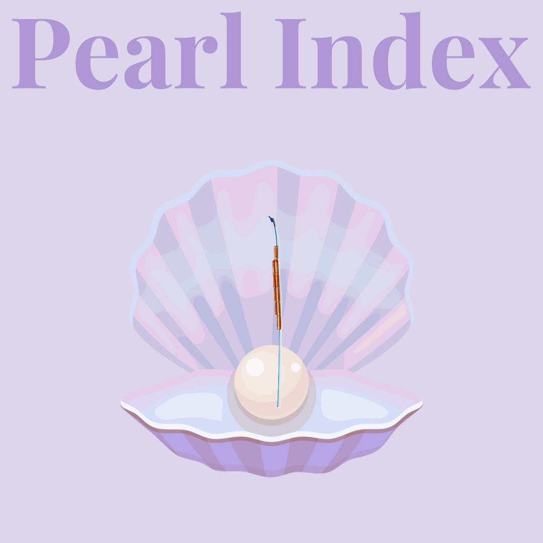 pearl index kupferkette gynefix