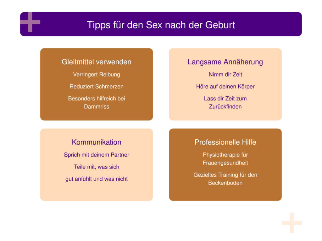 Sex nach der Geburt so klappt es ohne Schmerzen